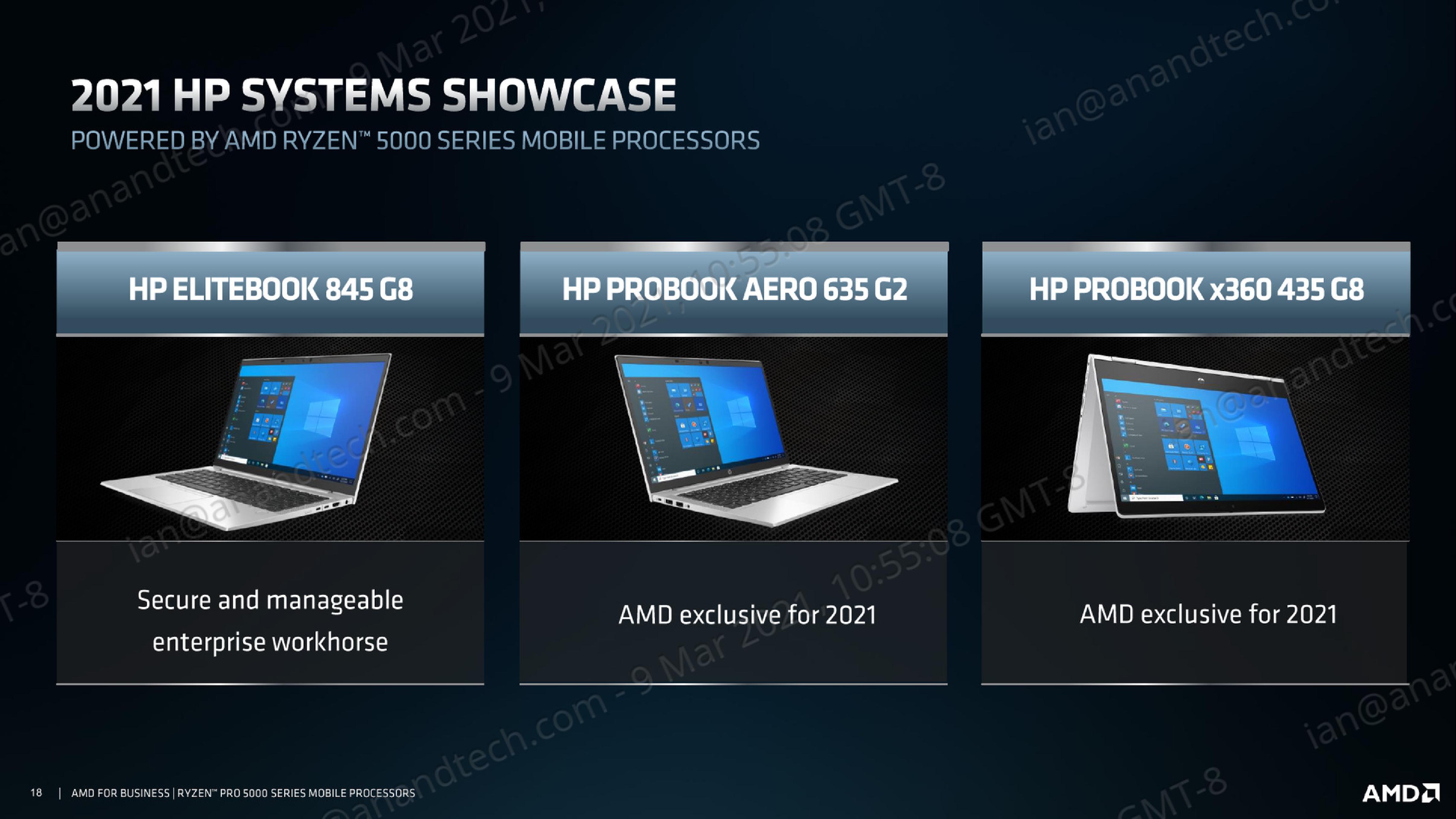 AMD Ryzen Pro 5000 Mobile Zen 3 comes to Commercial Notebooks